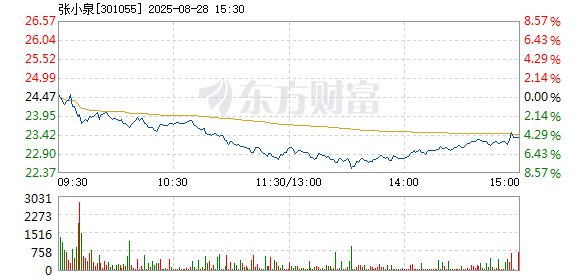 R图 301055_2