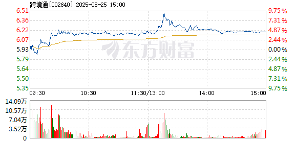 R图 002640_2