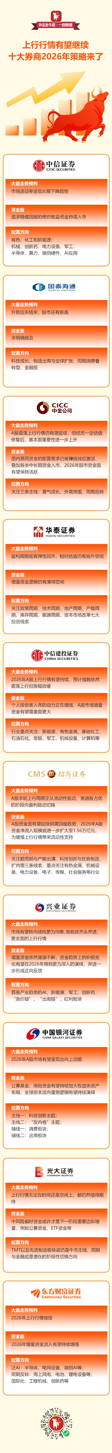 微信图片_20260101080528_129_480.png