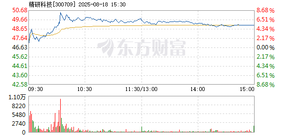 R图 300709_2
