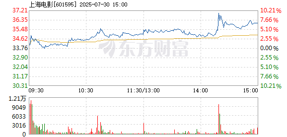 R图 601595_1