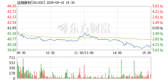 R图 301300_2