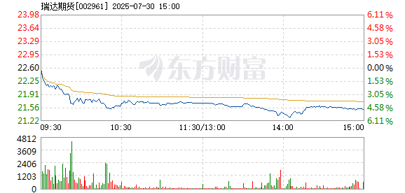R图 002961_2