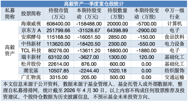 WX20260501-111551@2x_副本.png