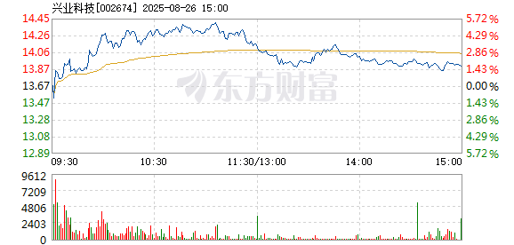 R图 002674_2