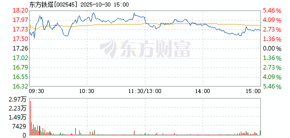 R图 002545_2