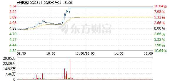 R图 002251_2