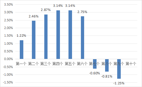 4f33dc0a4e33425ba14d90fb1c565b49.png 4f33dc0a4e33425ba14d90fb1c565b49.png