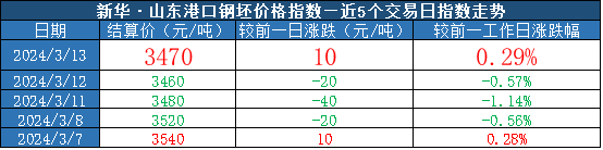 3b842ac5edb74487ab4fbbc920e57c37.png 3b842ac5edb74487ab4fbbc920e57c37.png
