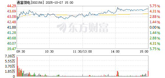 R图 002156_2