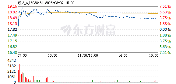 R图 603848_1