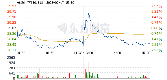 R图 301518_2