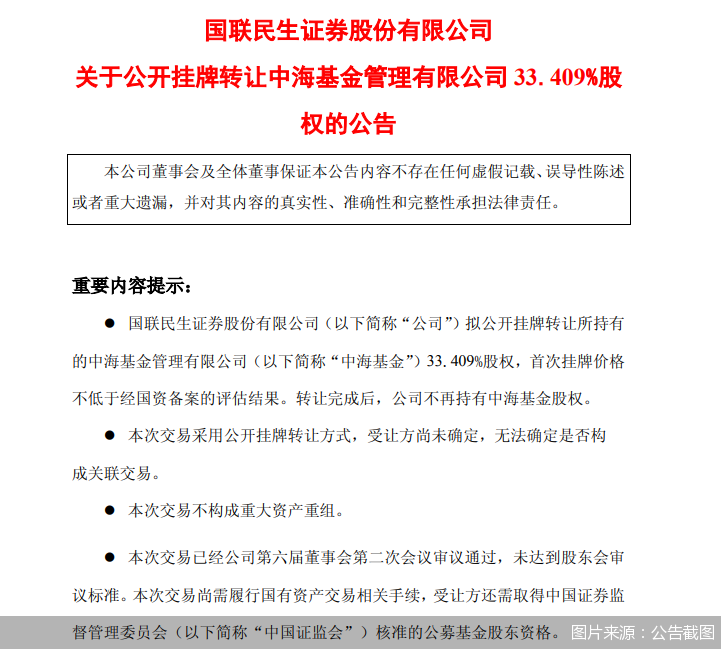 圖片來源：公告截圖