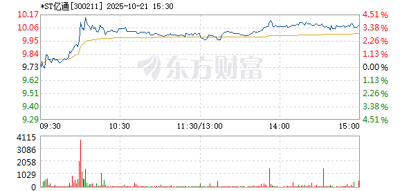 R图 300211_2
