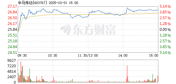 R图 603767_1