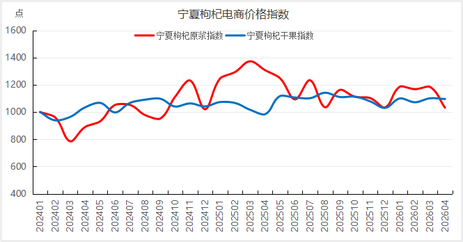 260f146052ee460aadcf83a9a534a1e8.png