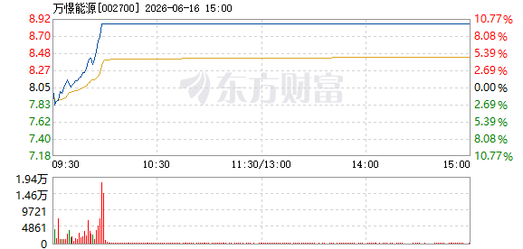 R图 002700_2