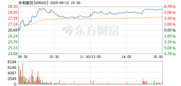 R图 605020_1