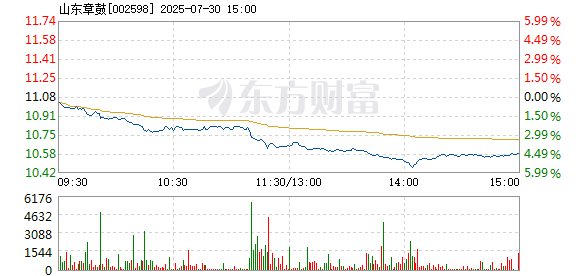 R图 002598_2