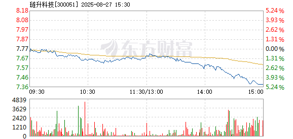 R图 300051_2