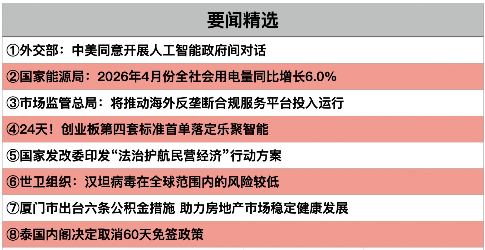 截屏2026-05-19 