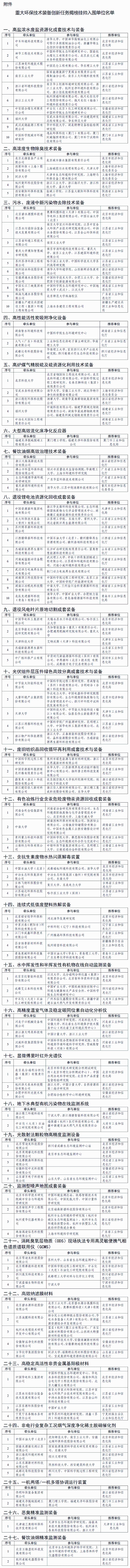 图片来源：工信微报