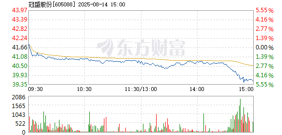 R图 605088_1