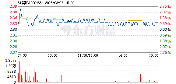 R图 000488_2