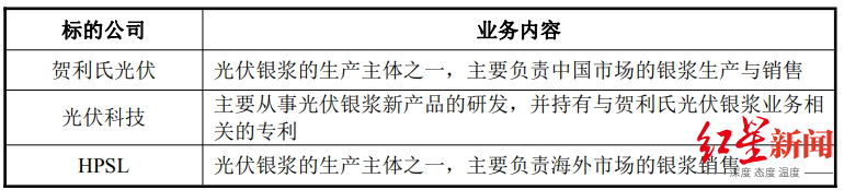1744690217947285.png 图片1.png