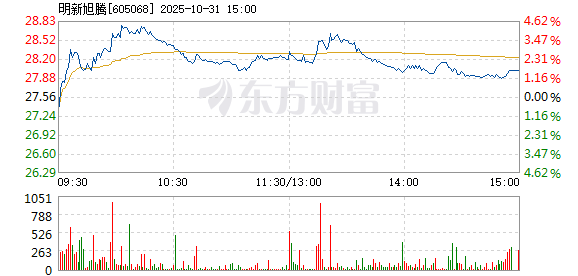 R图 605068_1