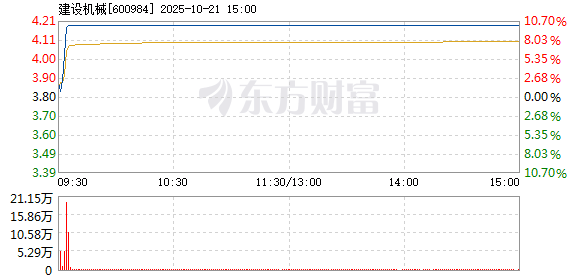 R图 600984_1