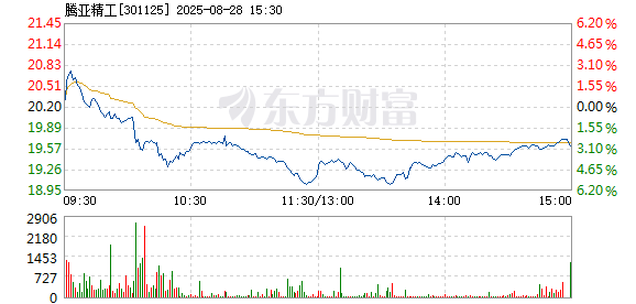 R图 301125_2