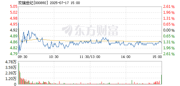R图 000892_2