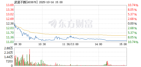 R图 603878_1