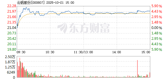 R图 000807_2