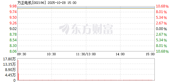 R图 002196_2