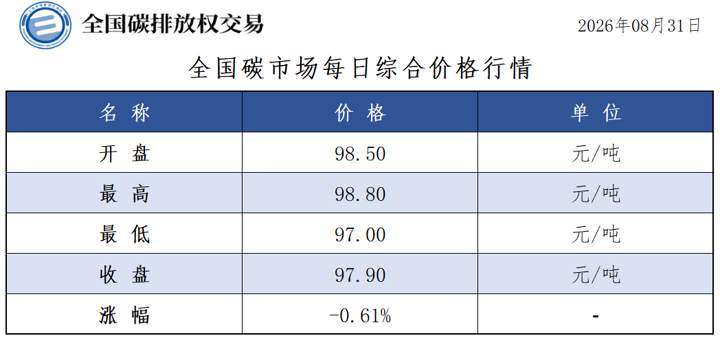cc7ccf4bbe644cf099ceb2488c888e18.PNG