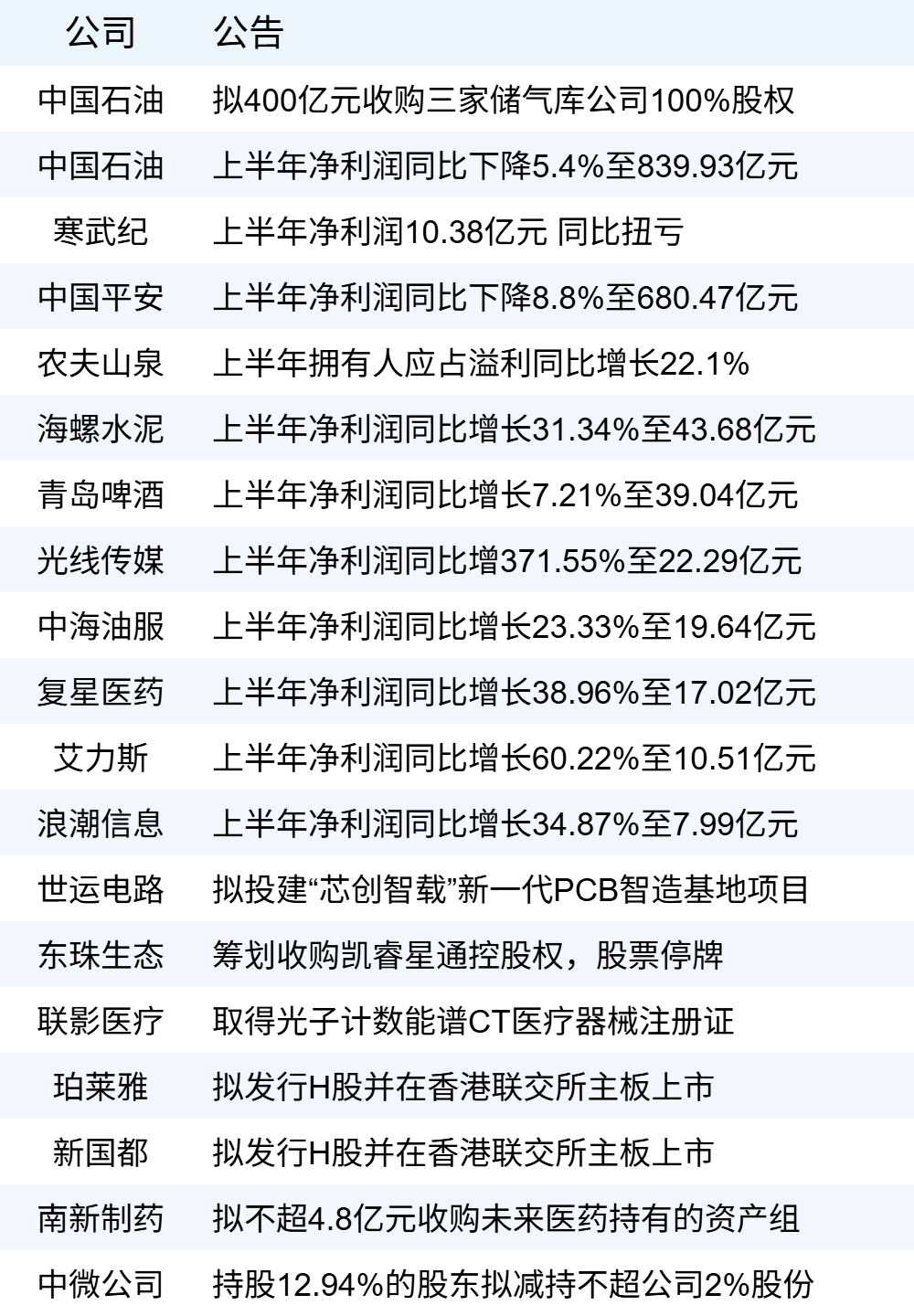 xhcj_hangqing_cropper_20250827_060737.jpg xhcj_hangqing_cropper_20250827_060737.jpg