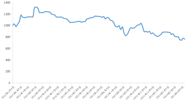 3d8ccb91be664dab90924a4c548a1f51.png 3d8ccb91be664dab90924a4c548a1f51.png