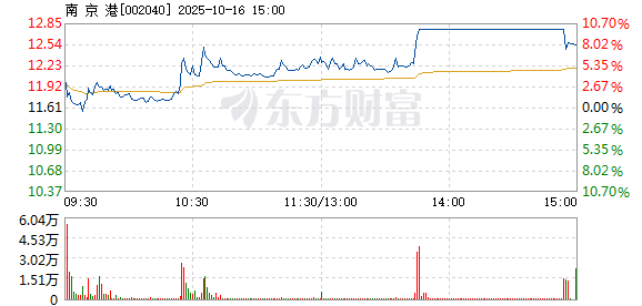 R图 002040_2