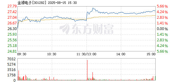 R图 301282_2