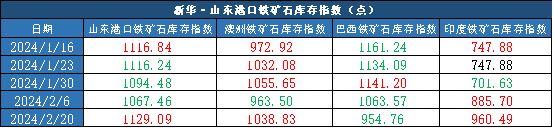 50e2c5ebc365401fa2b147d0eadf4bb5.png