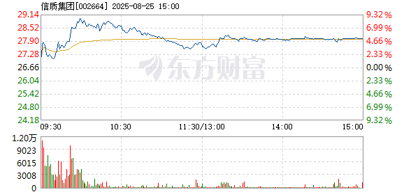 R图 002664_2