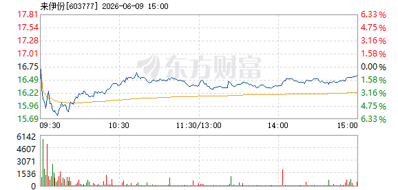 R图 603777_1