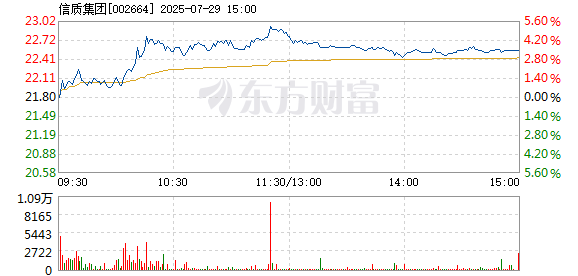 R图 002664_2