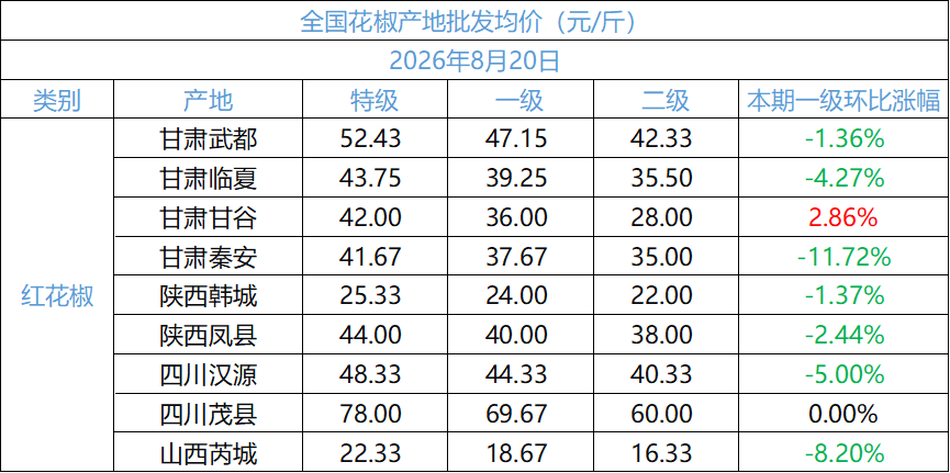 0a150ab139aa4885b0e3e1b6a6ff456a.png