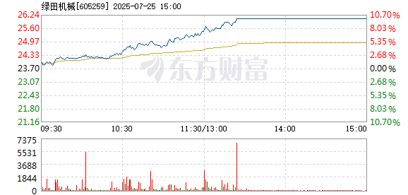 R图 605259_1