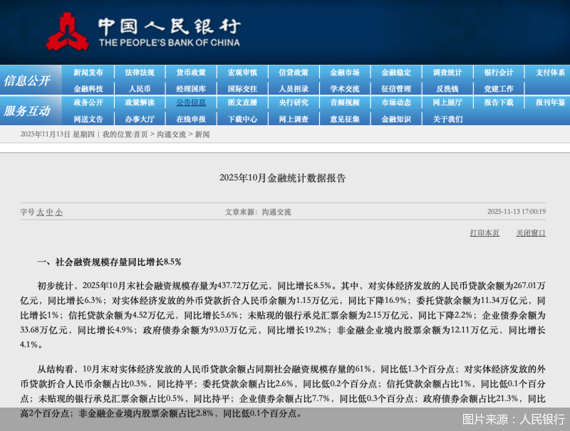 图片来源：人民银行