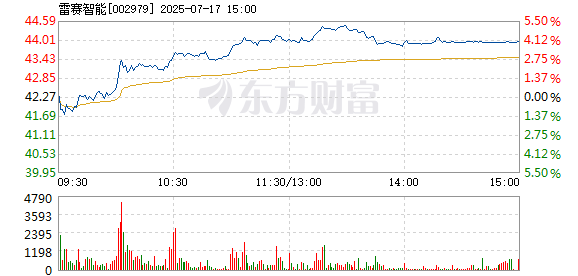 R图 002979_2