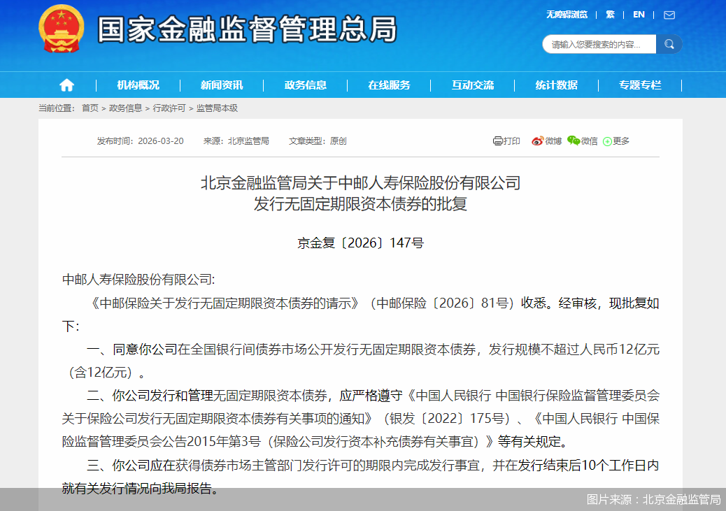 图片来源：北京金融监管局